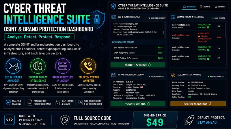 Cyber Threat Intelligence Suite