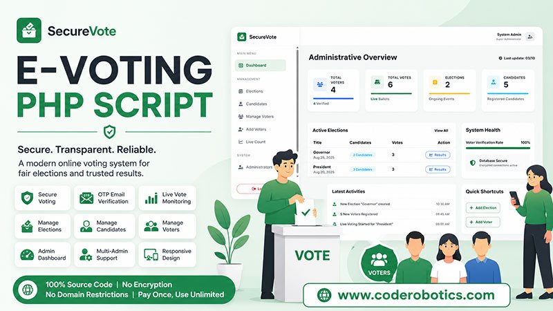 E-Voting PHP Script