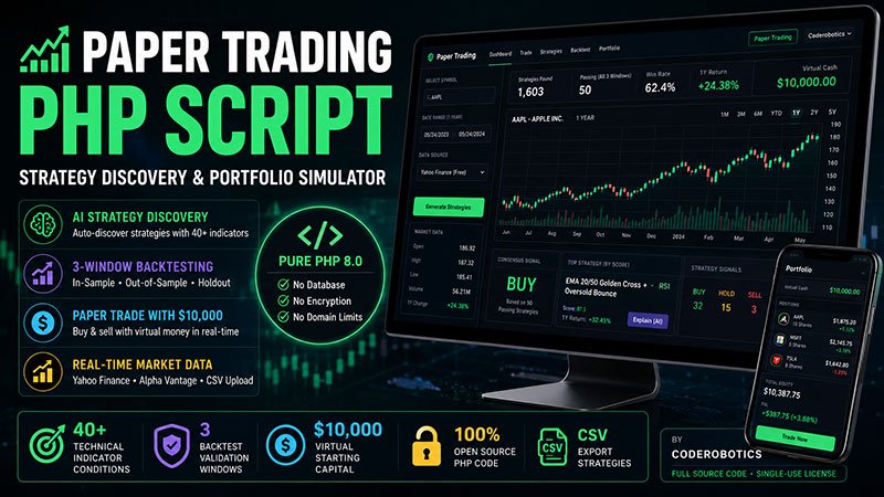 Paper Trading PHP Script